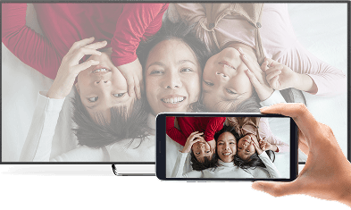 Smart TV with phone